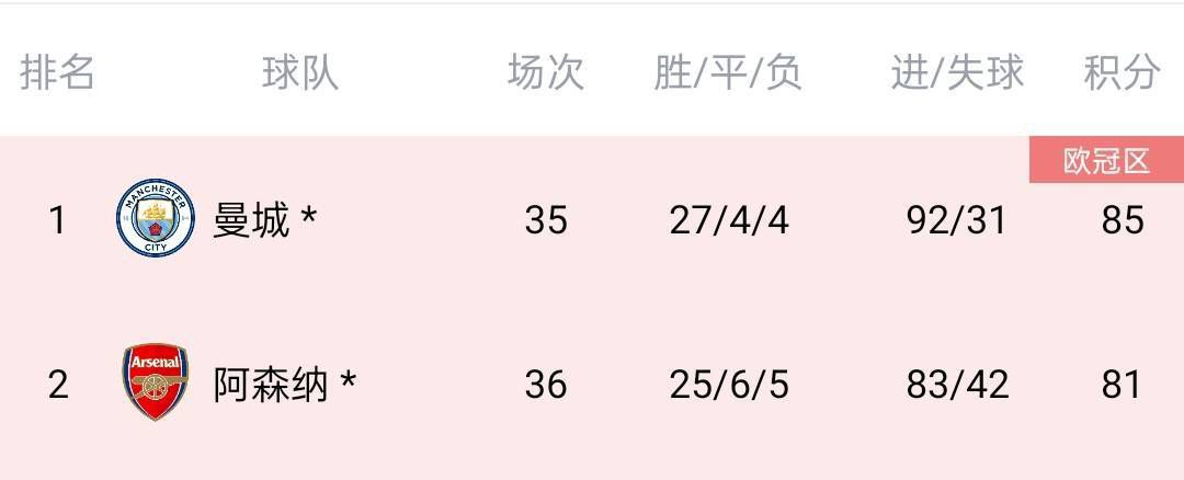 亚洲开心色